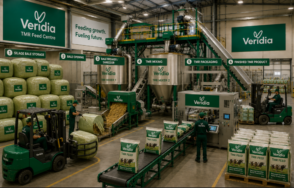 Veridia TMR Feed Centre — labeled process flow from silage bale storage through bale opening, shredding, TMR mixing, packaging and finished feed bags